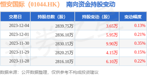 個人衛(wèi)生用品銷售 行業(yè)趨勢、挑戰(zhàn)與機遇